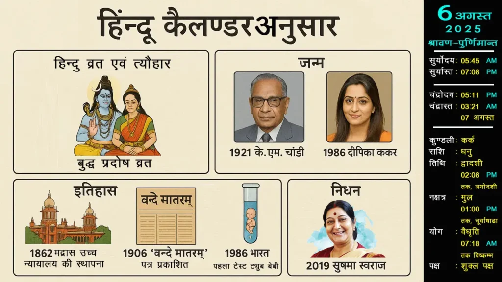 6 August