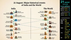 21 August