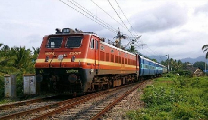 Southern Railway Recruitment