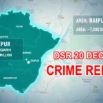 DSR 20 Dec 2025 : रायपुर पुलिस की बड़ी कार्रवाई – नाबालिग का अपहरण करने वाले, चाकूबाज और अवैध शराब बेचने वालों समेत 11 से अधिक आरोपी गिरफ्तार