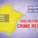 DSR 23 Dec 2025: राजधानी में बेखौफ चोरों ने सूने मकानों को बनाया निशाना, सड़क हादसे में युवक की मौत और ऑनलाइन ठगी का जाल जारी