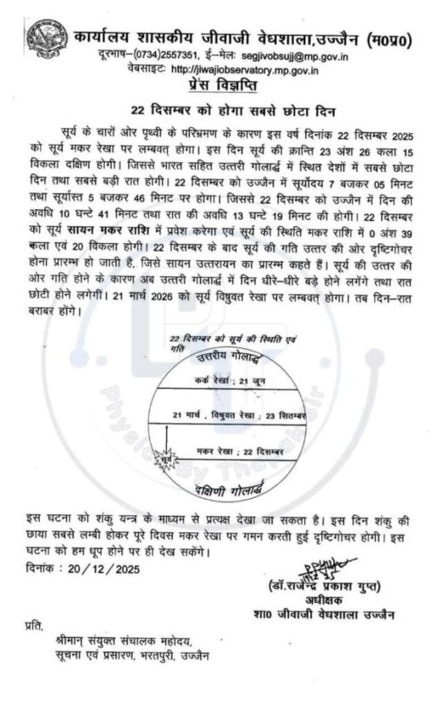 22 Dec: साल का सबसे छोटा दिन और सबसे लंबी रात 22 Dec