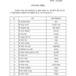 Chhattisgarh BJP : हर विधानसभा में संगठन को मजबूत करने की रणनीति