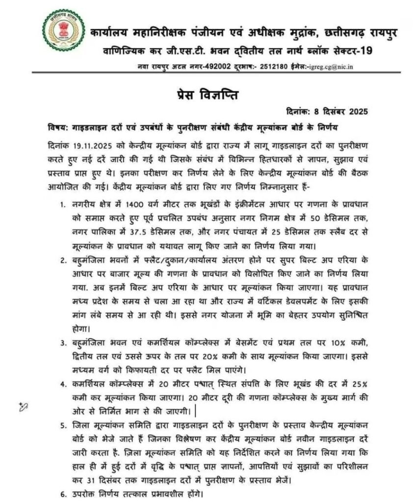 Chhattisgarh Guideline Rates