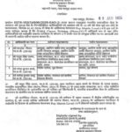 CG IAS Promotion : छत्तीसगढ़ में आईएएस प्रमोशन आदेश जारी, कई अधिकारी बने सिक्रेट्री