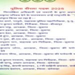 CG NEWS : गणतंत्र दिवस 2026 पर छत्तीसगढ़ को गौरव’ 14 पुलिस अधिकारी-जवान पुलिस वीरता पदक से होंगे सम्मानित