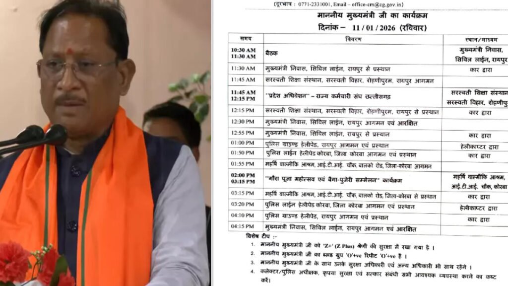 Chhattisgarh Dearness Allowance