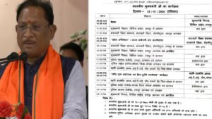 Chhattisgarh Dearness Allowance