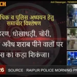 CRIME WATCH 20 Feb 2026 रायपुर क्राइम: अपहरण, धोखाधड़ी, चोरी, मारपीट व अवैध शराब पीने वालों पर पुलिस का कड़ा शिकंजा।