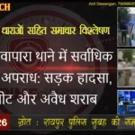 CRIME WATCH 26 Feb 2026 गोबरा नवापारा थाने में सर्वाधिक तरह के अपराध: सड़क हादसा, मारपीट और अवैध शराब