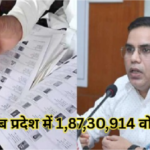 Chhattisgarh Voter List 2026 : छत्तीसगढ़ में मतदाता सूची का अंतिम प्रकाशन, 1.87 करोड़ पहुंचे वोटर