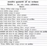 CM Vishnu Dev : छत्तीसगढ़ CM विष्णु देव साय का कोरबा और अंबिकापुर दौरा, प्रशासन अलर्ट