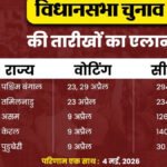 Assembly Elections 2026 : बिगुल बजा! बंगाल में दो, तो तमिलनाडु और केरल समेत अन्य राज्यों में एक चरण में होगी वोटिंग; 4 मई को नतीजे