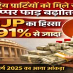 राजनीतिक फंडिंग में ‘छप्पर फाड़’ इजाफा’ राष्ट्रीय पार्टियों के चंदे में 161% की भारी बढ़ोतरी, अकेले BJP के पास कुल चंदे का 91% हिस्सा