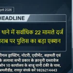 RAIPUR Commissionerate Bulletin 6 April 2026 खमतराई थाने में सर्वाधिक 22 मामले दर्ज, अवैध शराब पर पुलिस का बड़ा एक्शन