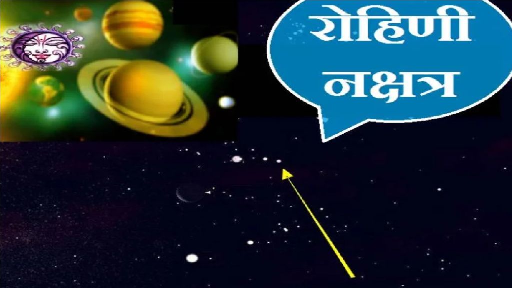 Rohini Nakshatra 2026