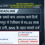 Raipur Police Update: Law and Order Insights – 28 May 2026: रायपुर में टेलीग्राम से ₹5.93 लाख की साइबर ठगी, BNS के तहत मामले दर्ज