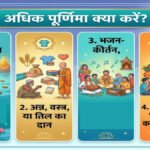 अधिक पूर्णिमा ‘सर्व सिद्धिदायिनी’ तिथि, सामान्य पूर्णिमा से 10 गुना अधिक मिलता है पुण्य