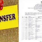 CG-MP Income Tax Transfer : आयकर विभाग में बड़े पैमाने पर फेरबदल, 182 अधिकारियों के तबादले