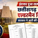 CG NEWS : प्रदेशभर के नगर निगम-नगर पालिकाओं में एल्डरमैन नियुक्त, विभाग ने जारी किए आदेश