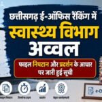 CG E-Office Ranking : छत्तीसगढ़ की ई-ऑफिस रैंकिंग जारी, स्वास्थ्य विभाग बना नंबर-1, फाइल निपटान में कई विभागों का शानदार प्रदर्शन