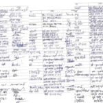 CG News : मंडल अध्यक्ष के खिलाफ फूटा कार्यकर्ताओं का गुस्सा, 111 ने सामूहिक इस्तीफे का किया ऐलान