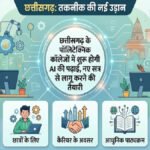 छत्तीसगढ़ के पॉलिटेक्निक कॉलेजों में शुरू होगी AI की पढ़ाई, नए सत्र से लागू करने की तैयारी