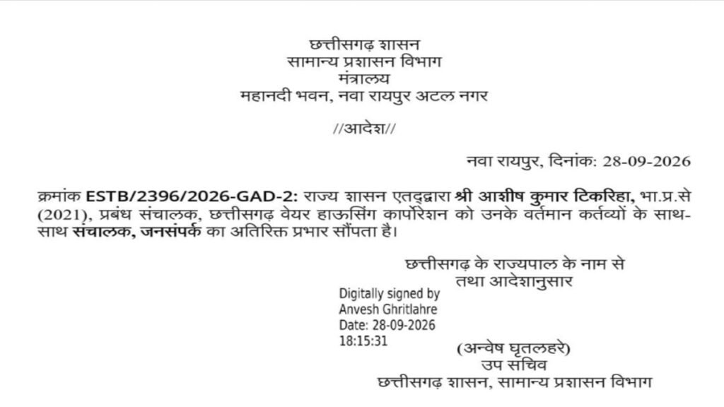 CG IAS Transfer : IAS आशीष कुमार टिकरिहा को मिली बड़ी जिम्मेदारी, जनसंपर्क संचालक का अतिरिक्त प्रभार
