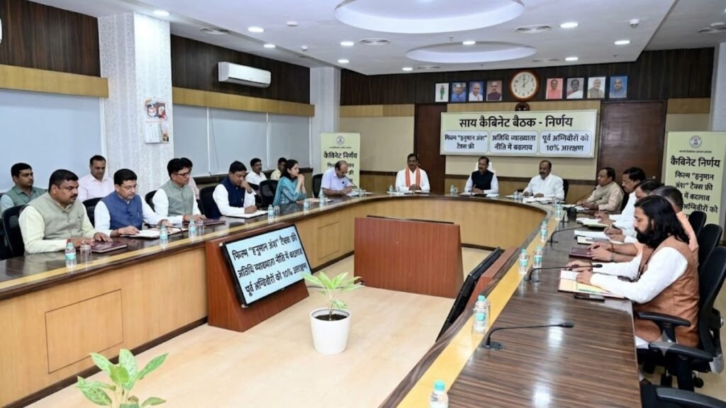 CG Cabinet Breaking : छत्तीसगढ़ में अग्निवीरों को 10% आरक्षण, अतिथि व्याख्याता नीति में बदलाव, फिल्म ‘हनुमान अंश’ टैक्स फ्री