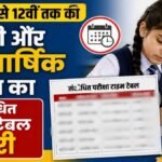CG School Exam 2026 : कक्षा 1 से 12वीं तक की तिमाही-अर्धवार्षिक परीक्षा की संशोधित समय-सारणी जारी, यहां देखें पूरा शेड्यूल
