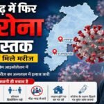 CG NEWS : छत्तीसगढ़ में फिर कोरोना की दस्तक, रायपुर और राजनांदगांव में मिले मरीज, स्वास्थ्य विभाग अलर्ट