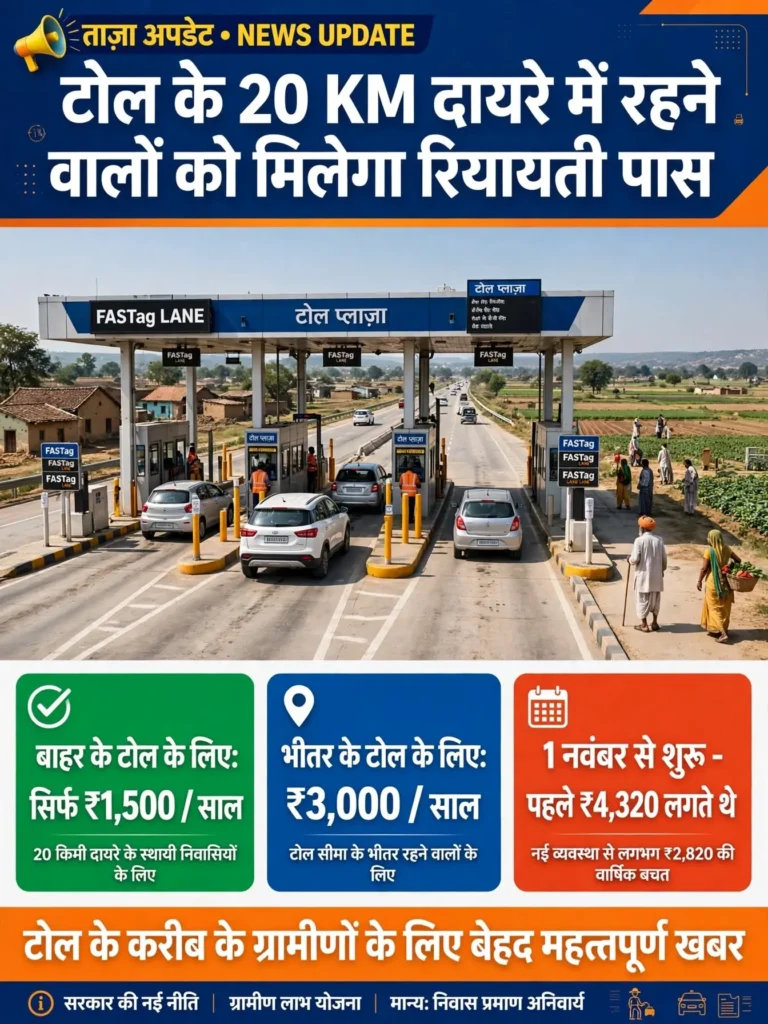टोल से 20 KM के दायरे में रहने वाले ग्रामीणों को मिलेगा सस्ता सालाना पास, अब हर महीने का झंझट खत्म FASTAG