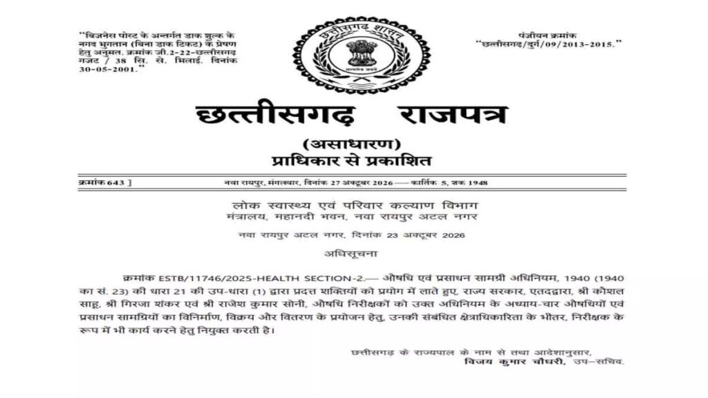 CG Health Department Order : छत्तीसगढ़ में 3 ड्रग इंस्पेक्टरों को मिली अहम जिम्मेदारी, स्वास्थ्य विभाग ने जारी की अधिसूचना